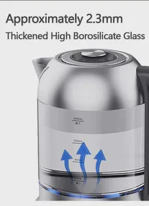  Demonstration Stock: Small Appliance Clearance Lot HA-C127 - 360 units available